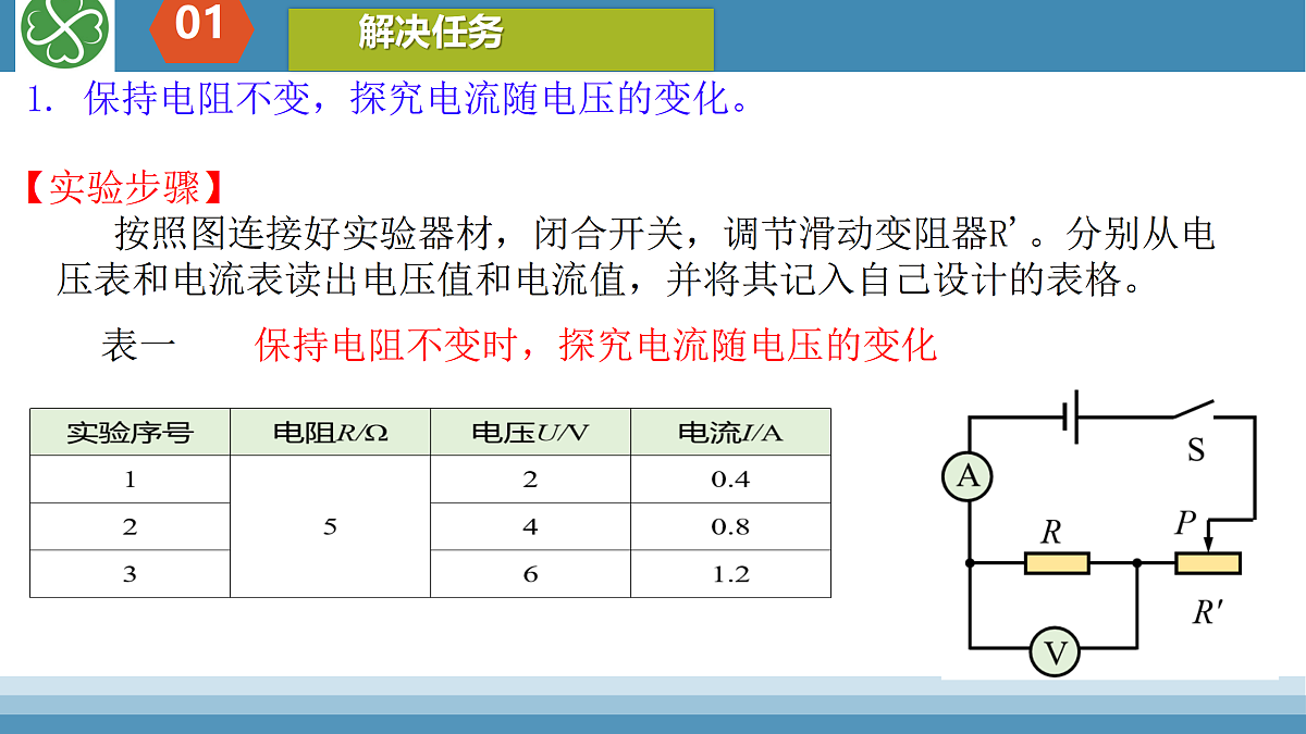 17404420第6页