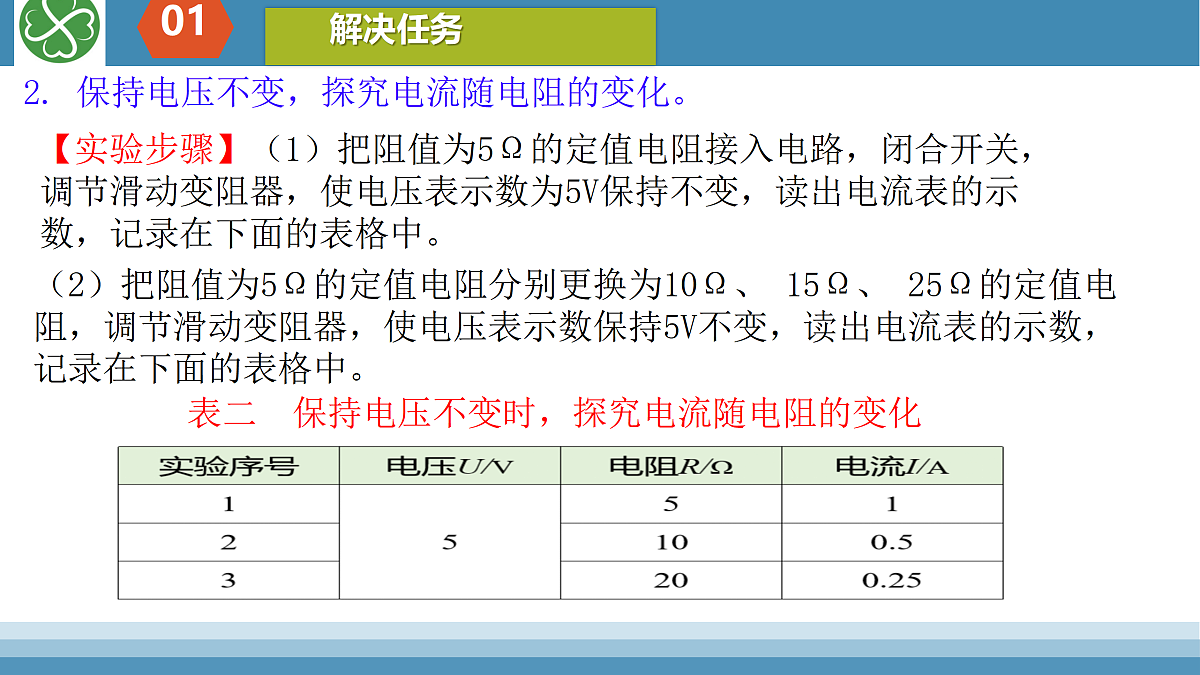 17404420第7页