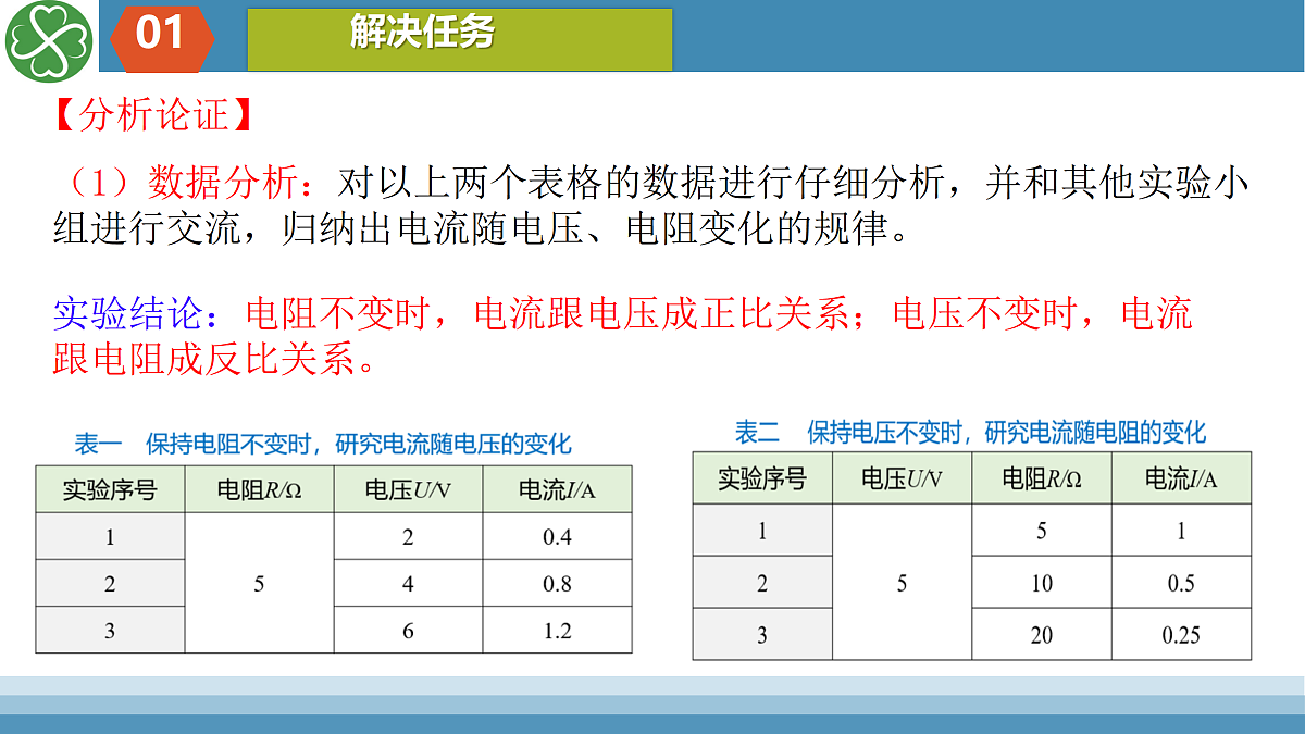 17404420第8页