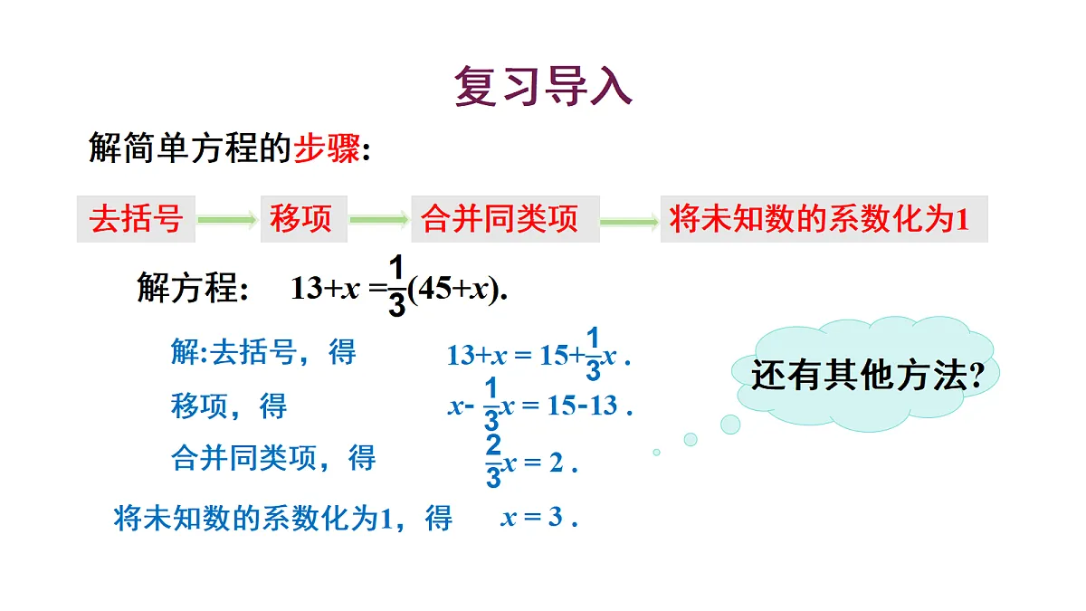 17404660第3页