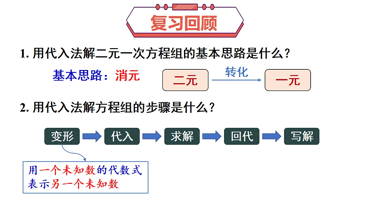 17404662第2页