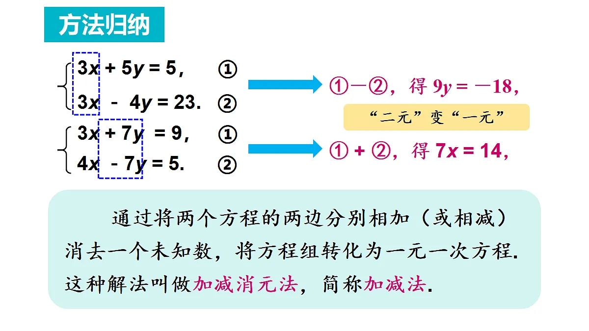 17404662第6页