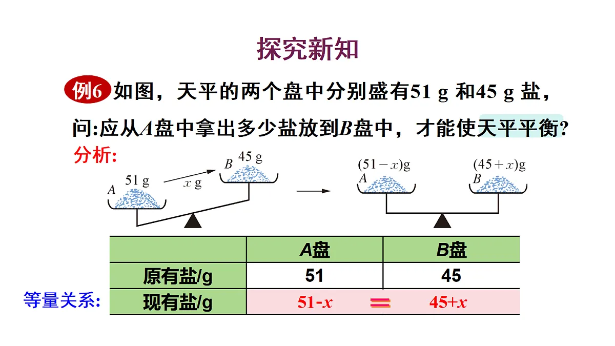 17404889第5页