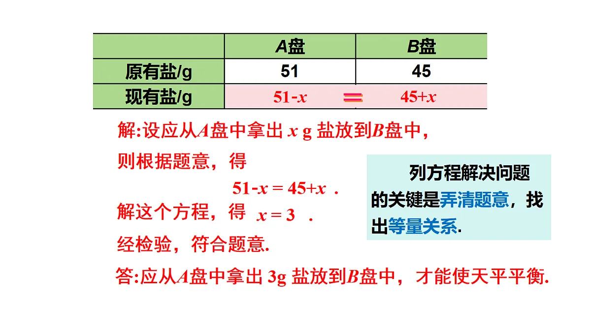17404889第6页