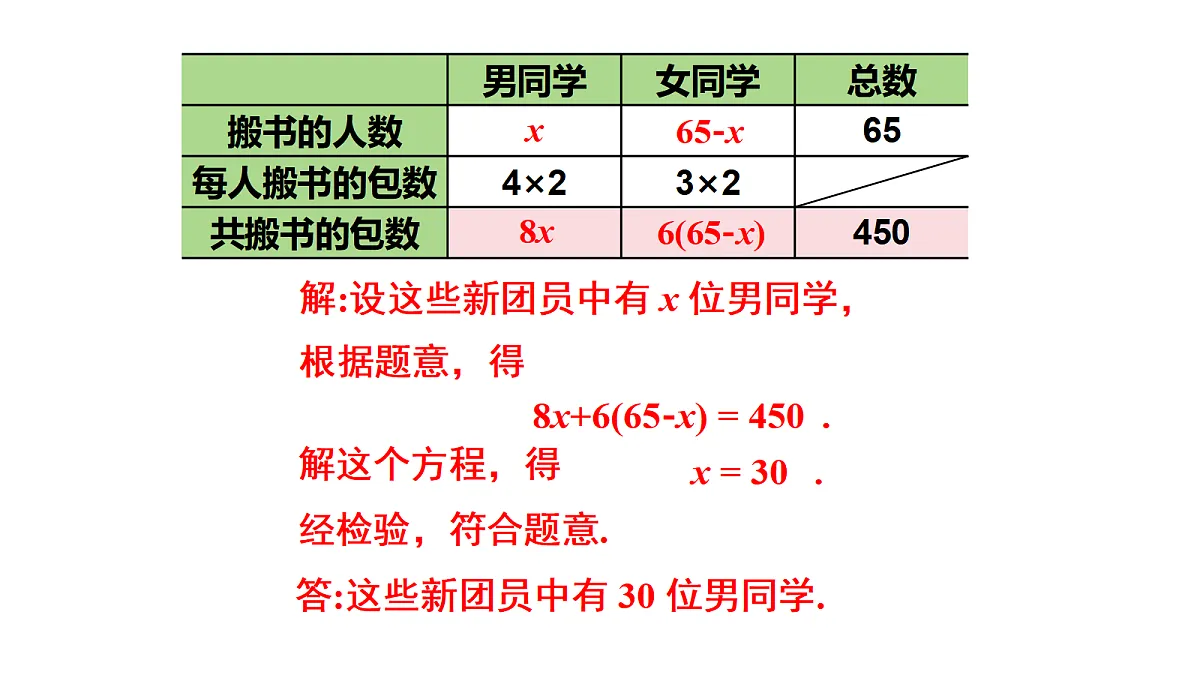 17404889第8页