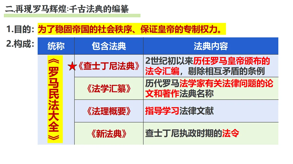 17404948第5页