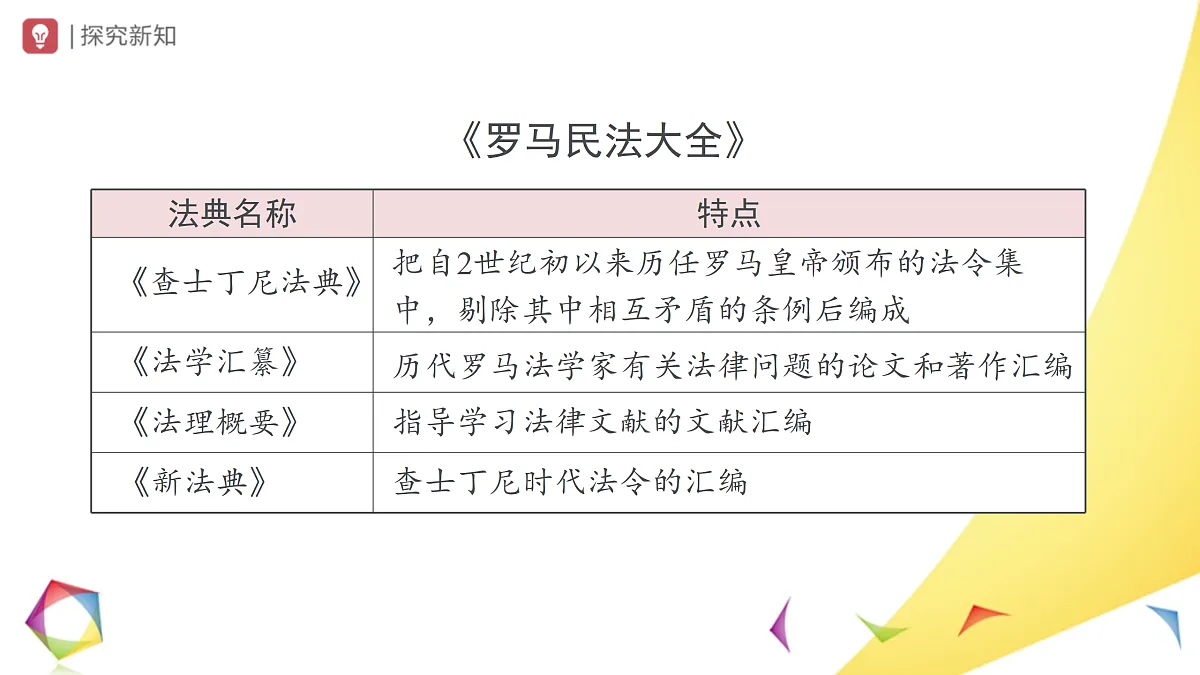 17404949第6页