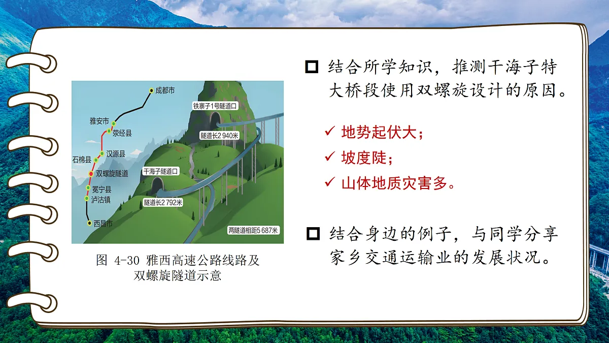 17405000第6页