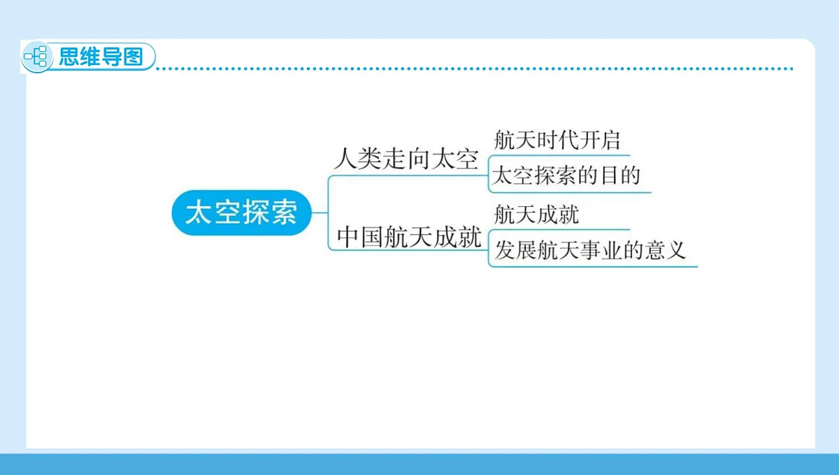 17405290第3页