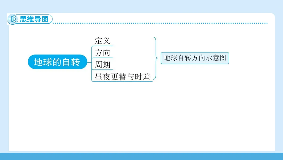 17405291第3页