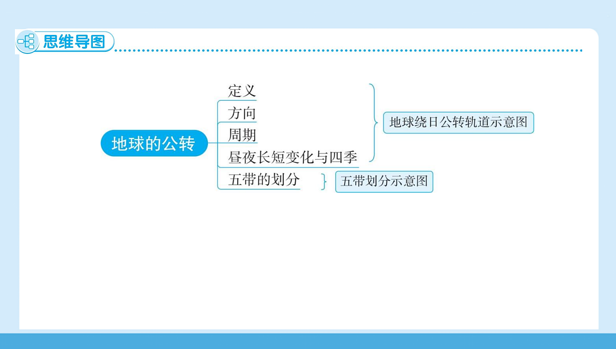 17405292第3页