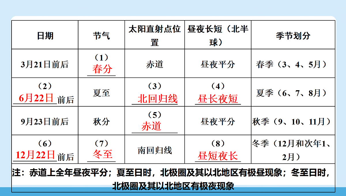 17405292第7页