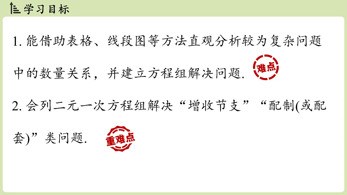 17405406第2页