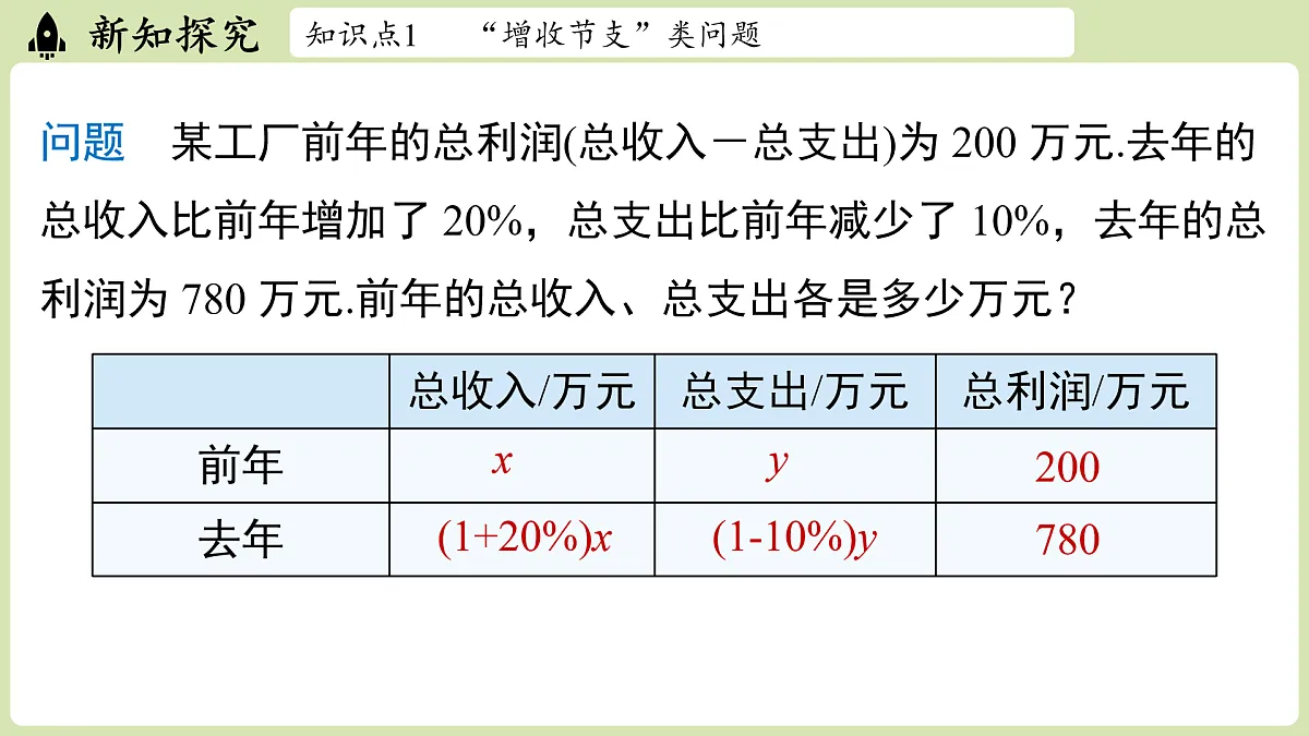 17405406第6页