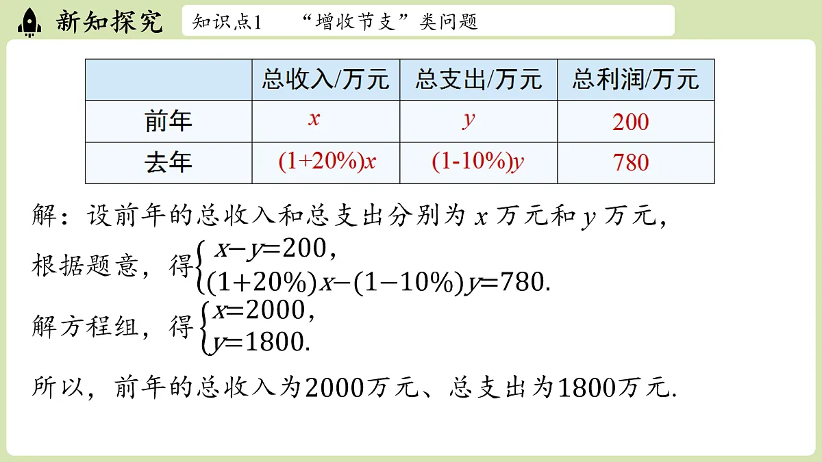 17405406第7页