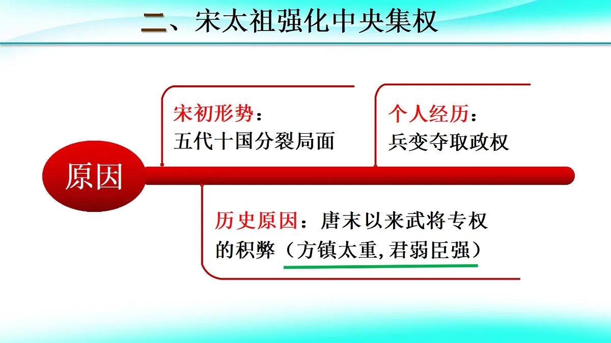 17405501第6页