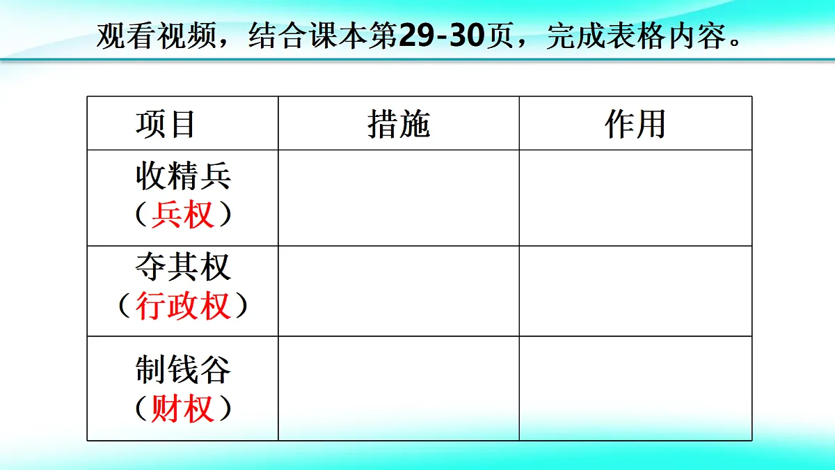 17405501第8页