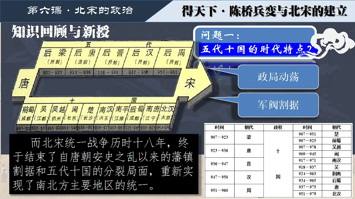 17405503第6页