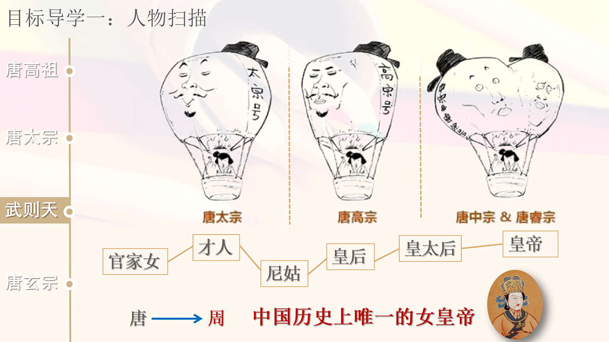 17405537第5页