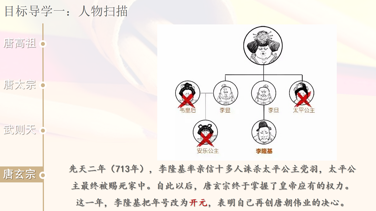 17405537第6页