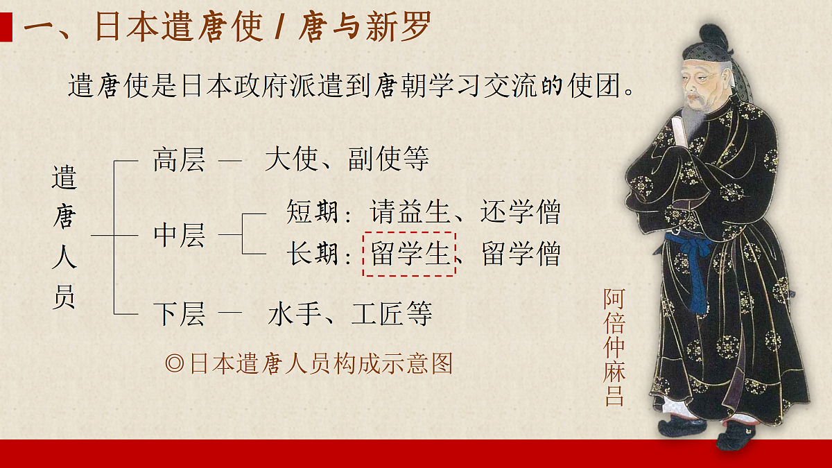17405595第4页