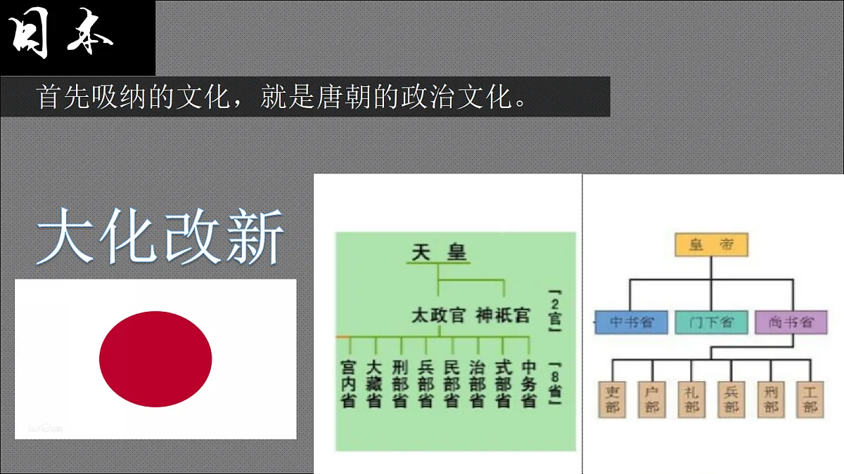 17405597第6页