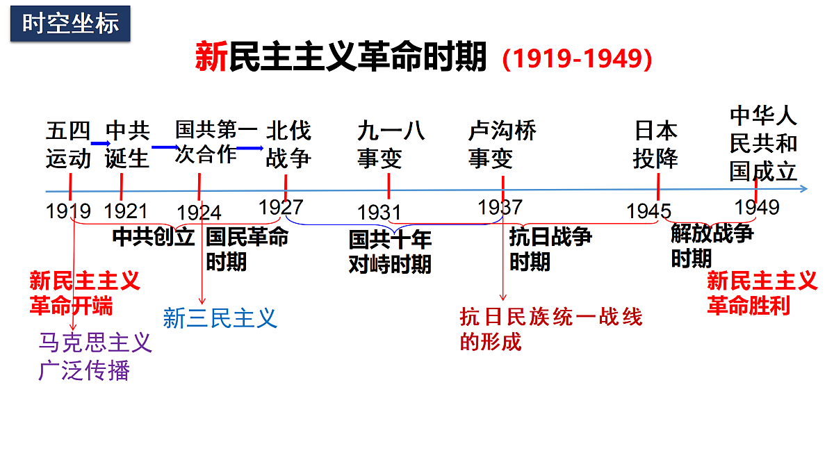 17405647第1页