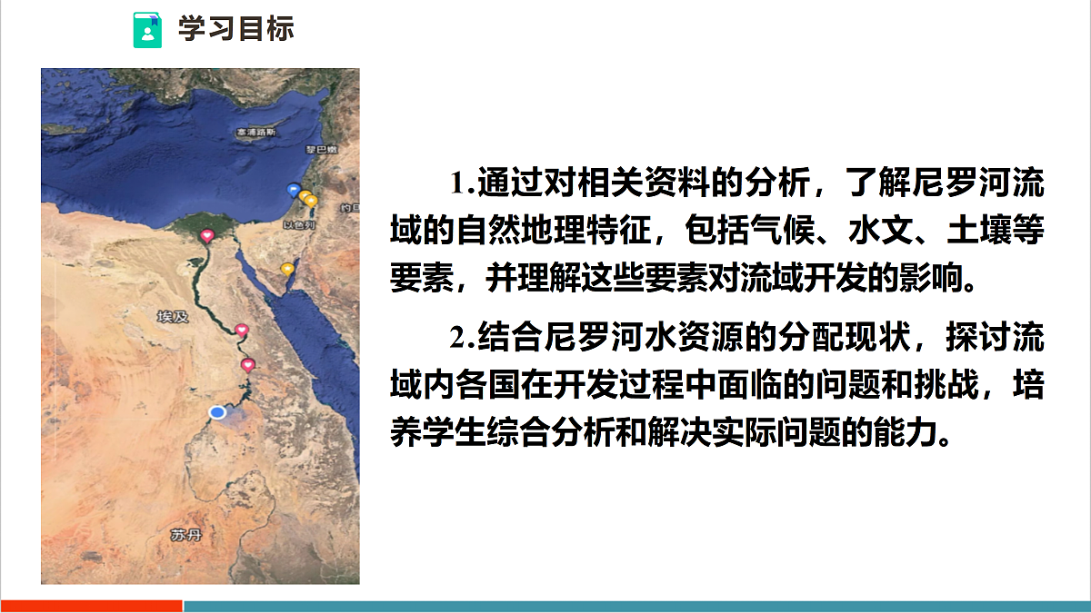 第一节 跨学科主题学习1:河流流域开发——以尼罗河为例 课件(30页)第4页