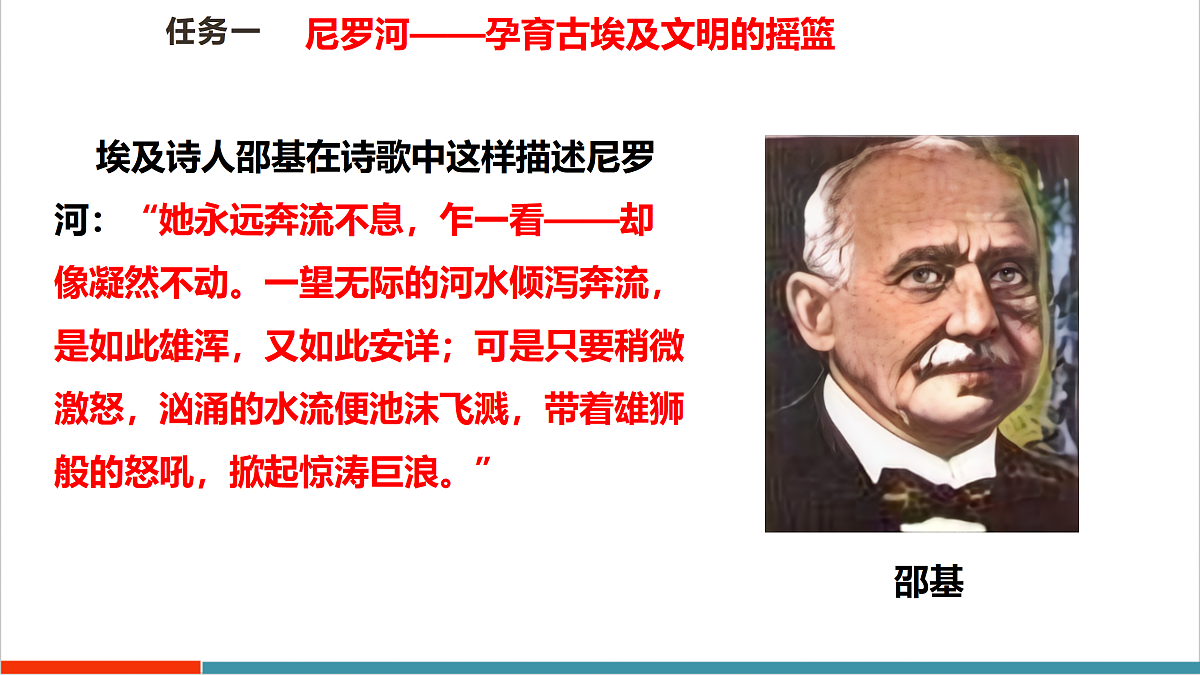第一节 跨学科主题学习1:河流流域开发——以尼罗河为例 课件(30页)第6页