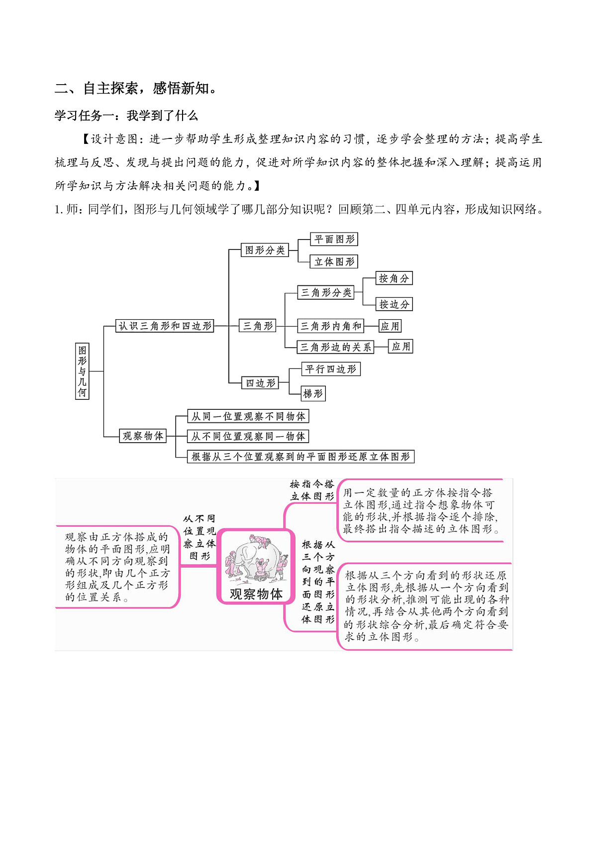 北师大版数学四下7.2《 图形与几何总复习》(教学设计)第3页