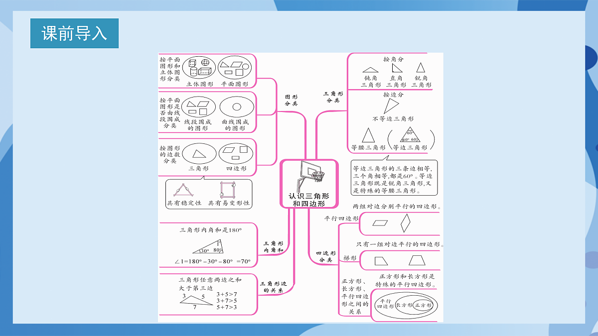 北师大版数学四下7.2《 图形与几何总复习》(教学课件)第8页