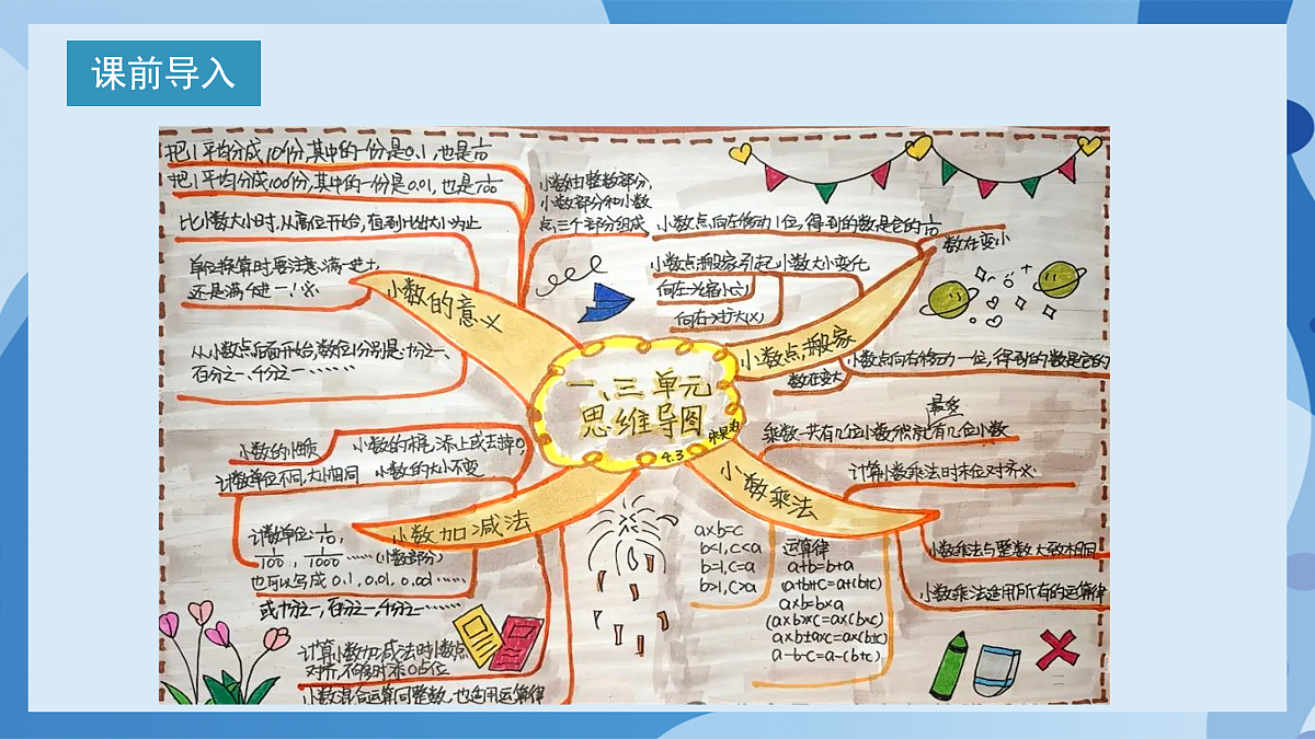 北师大版数学四下3.9《期中整理与复习》(教学课件)第6页