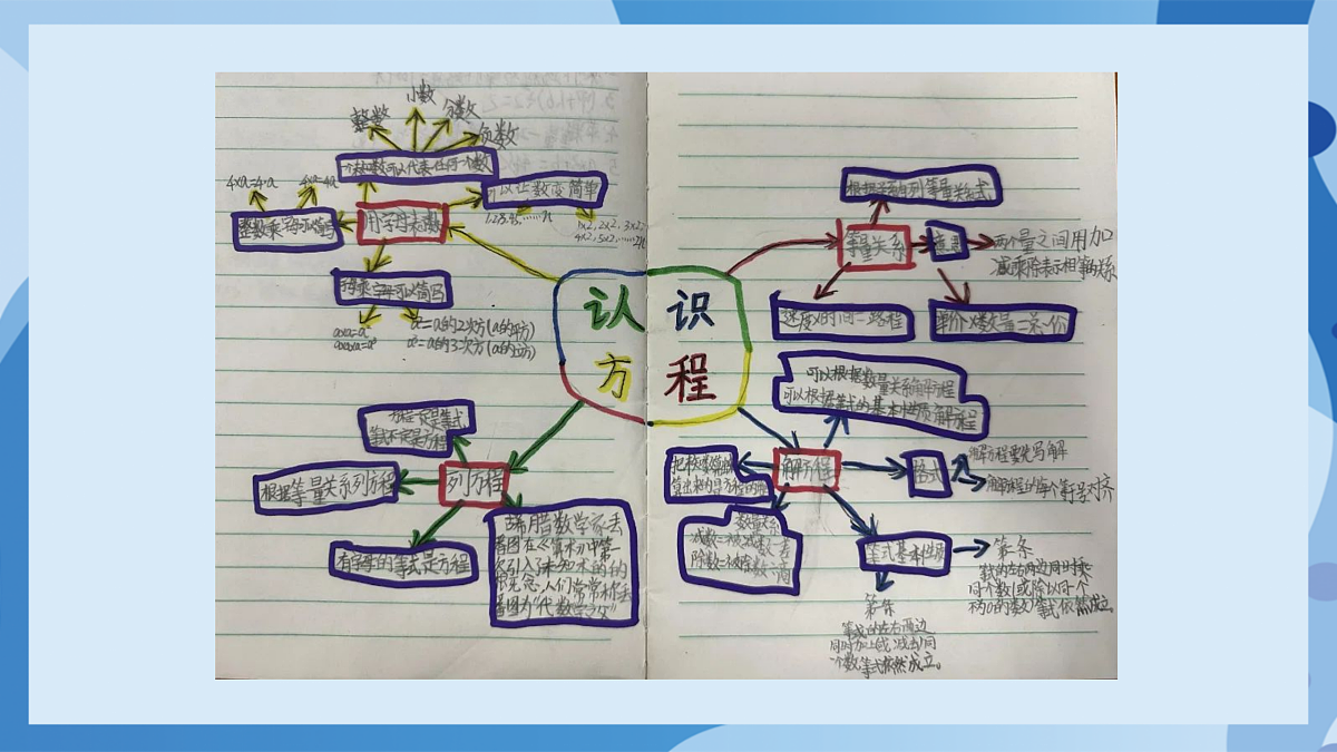 北师大版数学四下5.8《 整理与复习》(教学课件)第8页