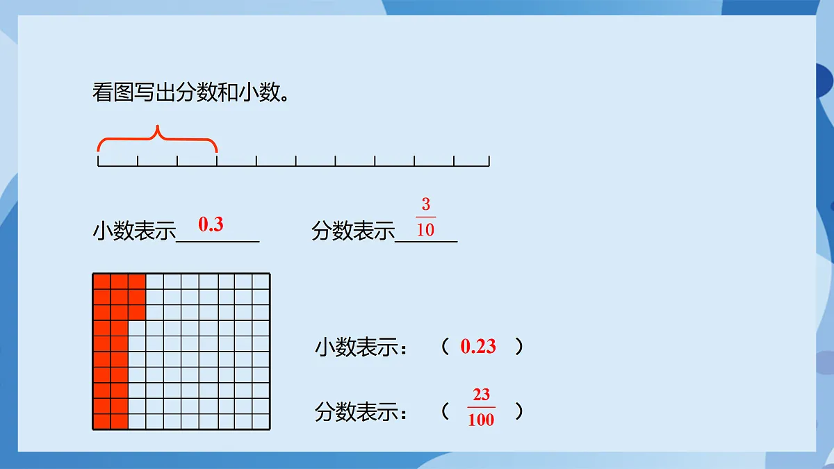 北师大版数学五下1.3《“分数王国”与“小数王国”》(教学课件)第5页