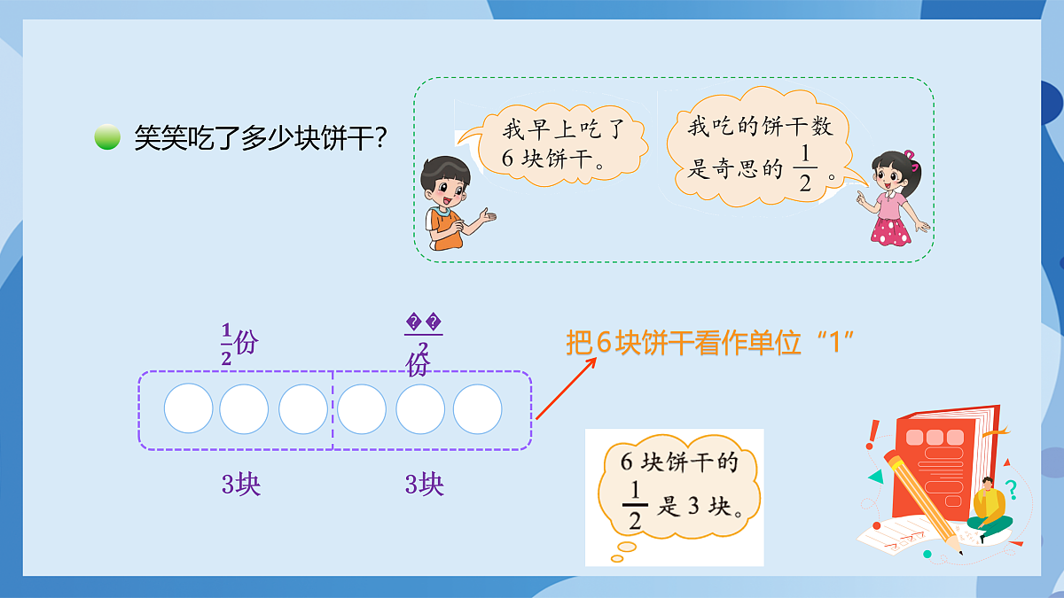 北师大版数学五下3.2《分数乘法(二)》(教学课件)第8页