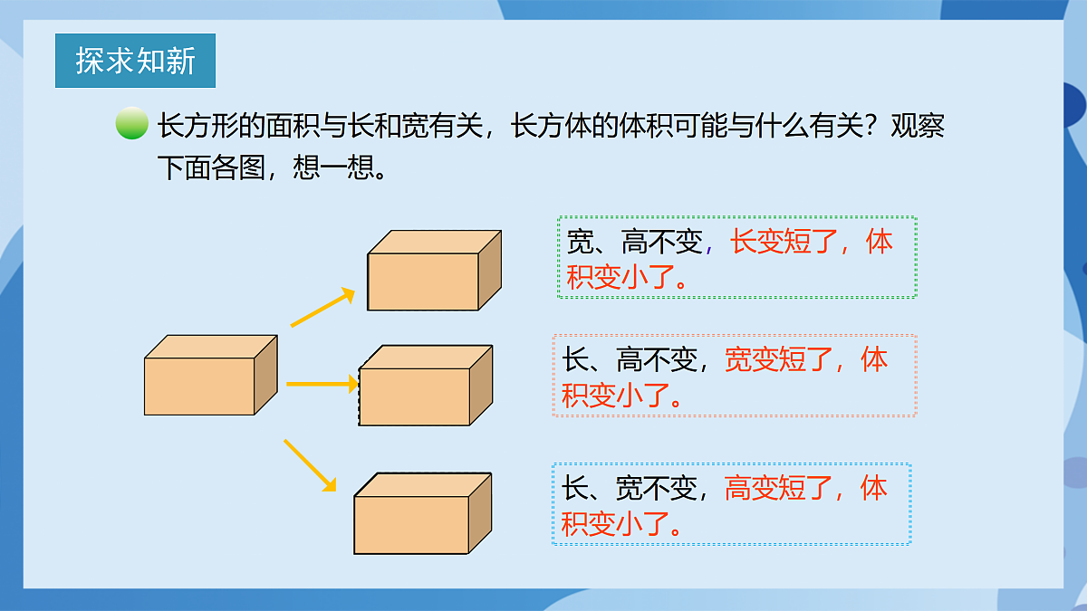 北师大版数学五下4.3《长方体的体积》(教学课件)第7页