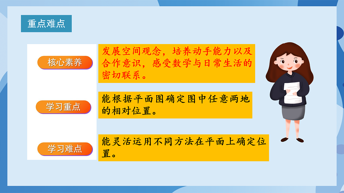 北师大版数学五下6.2《确定位置(二)》(教学课件)第3页