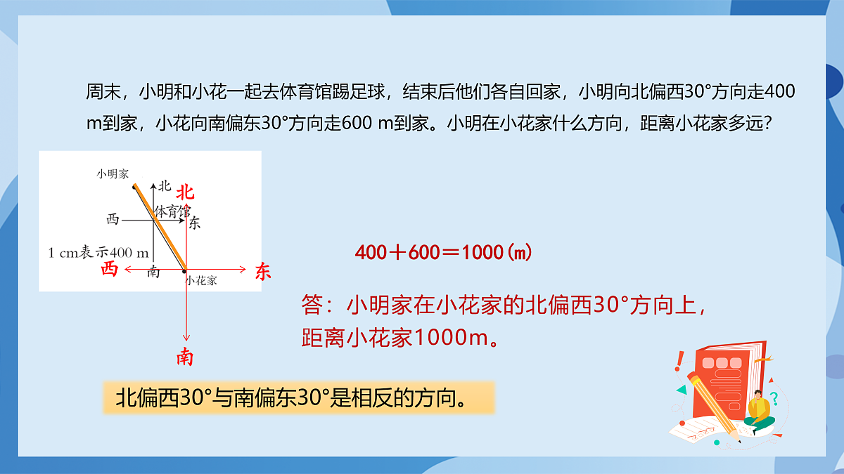 北师大版数学五下6.2《确定位置(二)》(教学课件)第5页