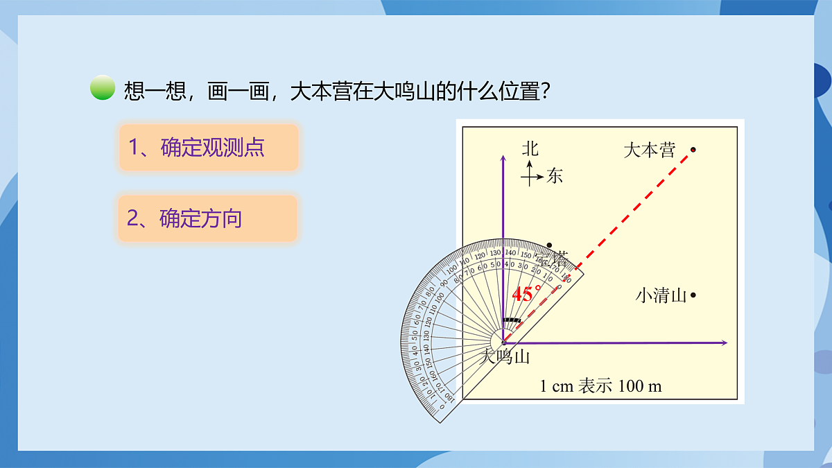 北师大版数学五下6.2《确定位置(二)》(教学课件)第8页