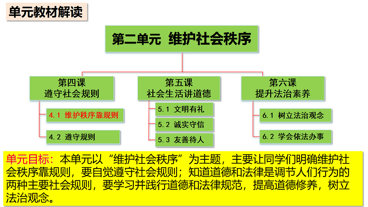 17406598第1页
