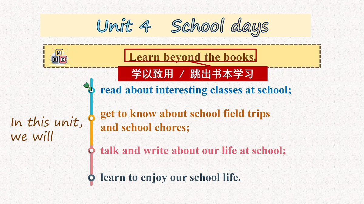P1 Welcome to the unit第1页