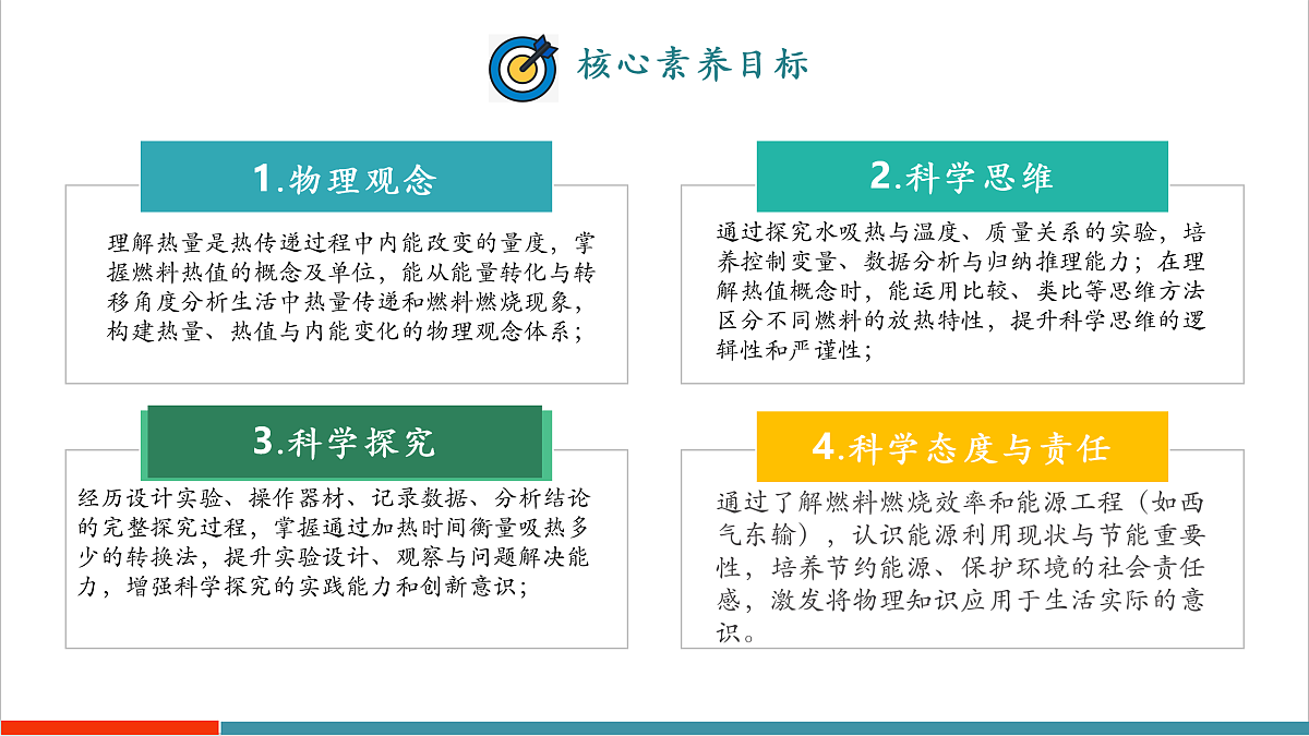 12.2 热量与热值(教学课件)物理沪粤版2024九年级上册第2页