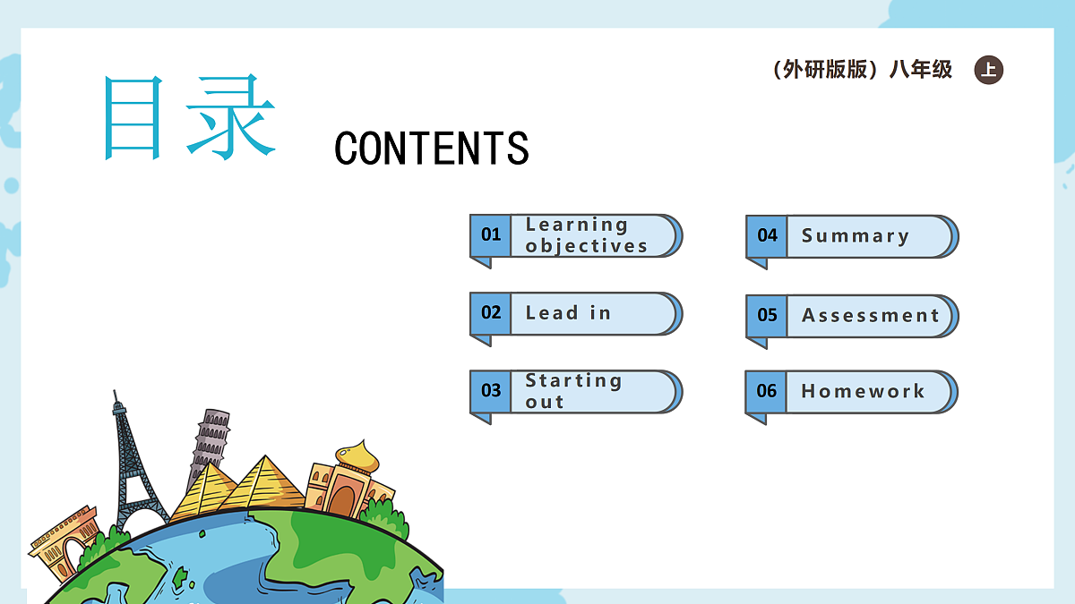 Unit 4 Digital life Starting out新教材外研版八上英语课件(含视频)第2页