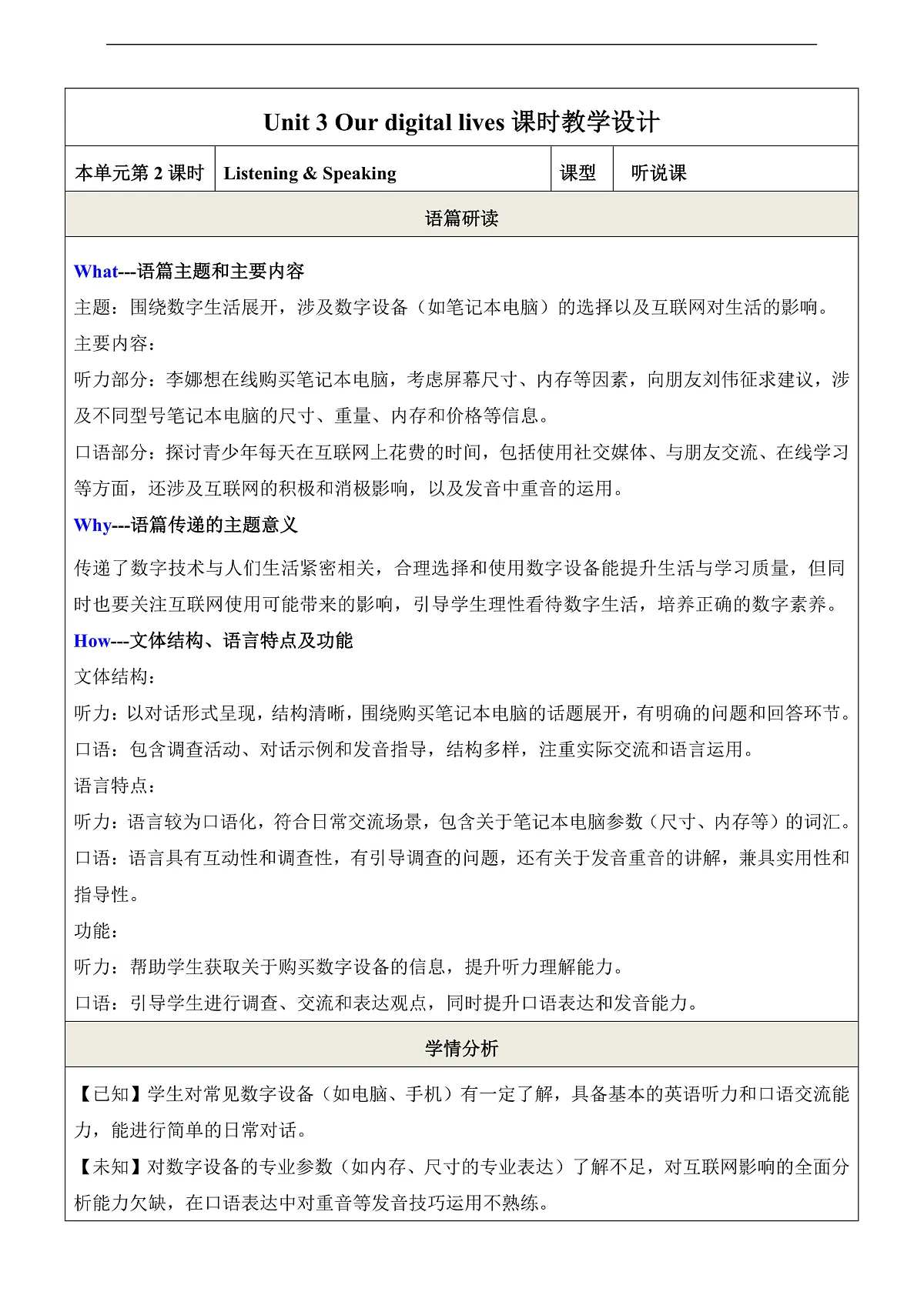 Unit 3 Our digital lives 第2课时Listening & Speaking 优质教学设计第1页