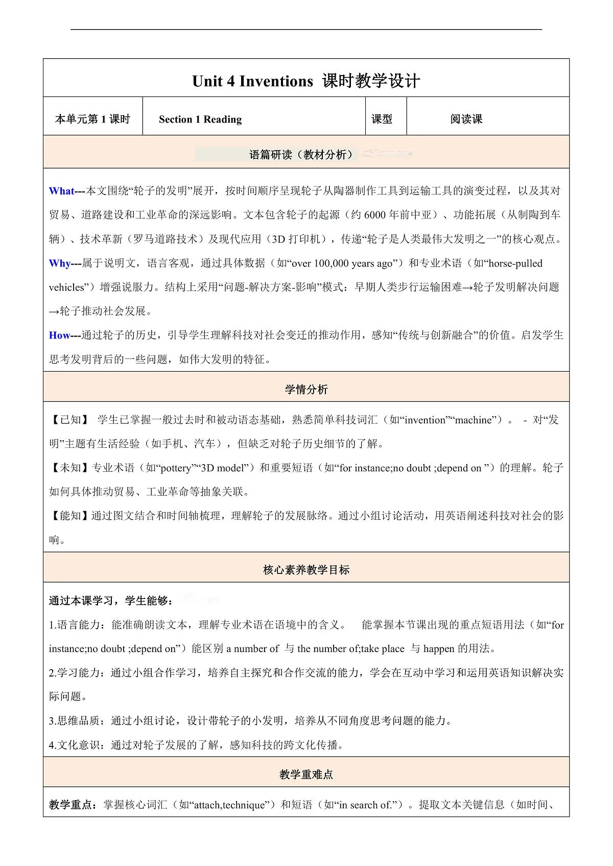 Unit 4 Inventions第1课时Reading 教学设计第1页