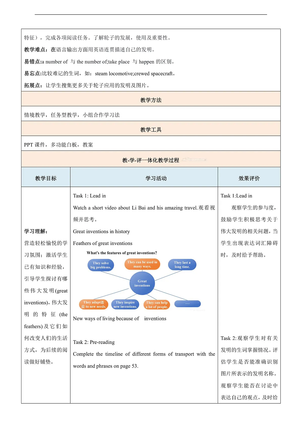 Unit 4 Inventions第1课时Reading 教学设计第2页