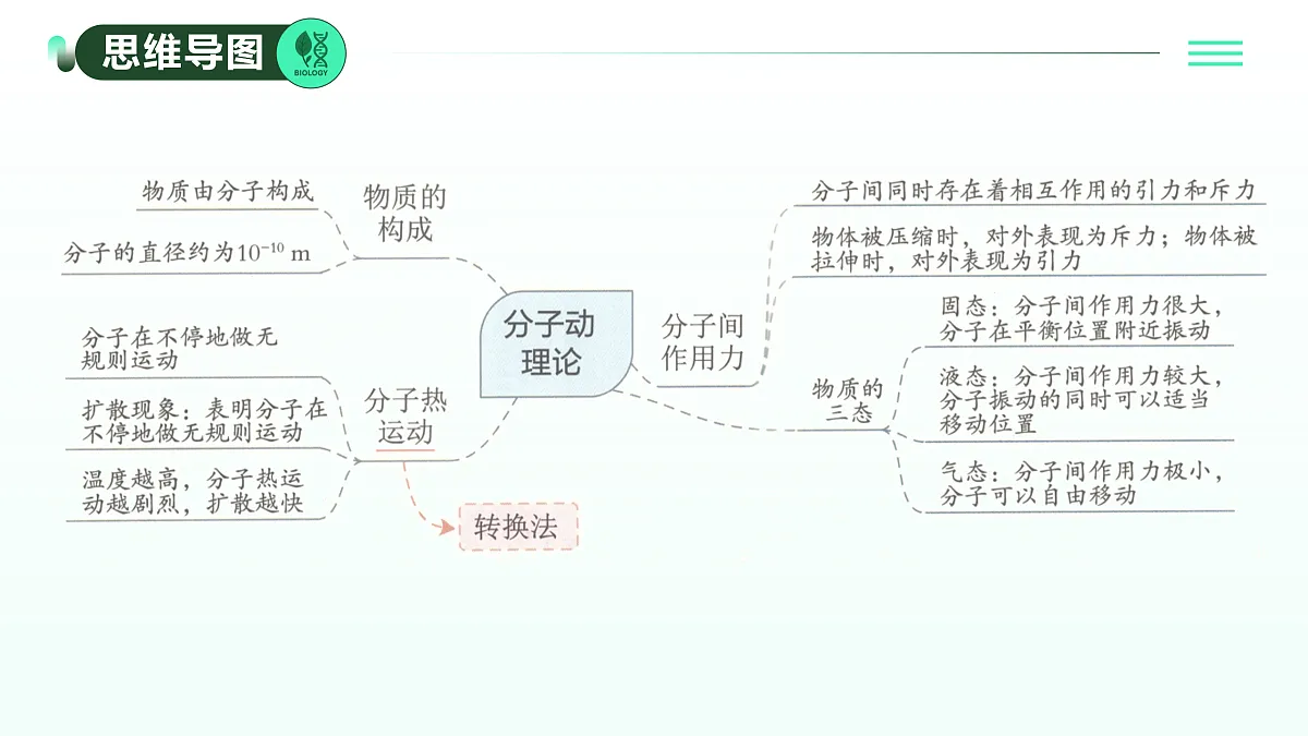 17409140第2页