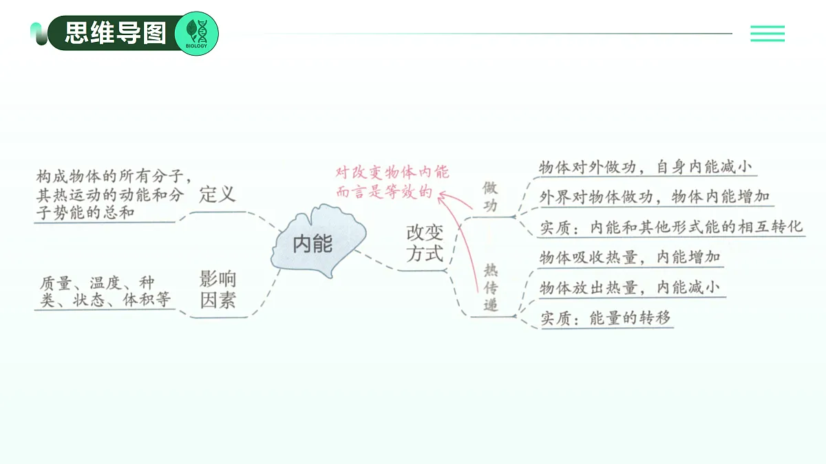 17409141第2页