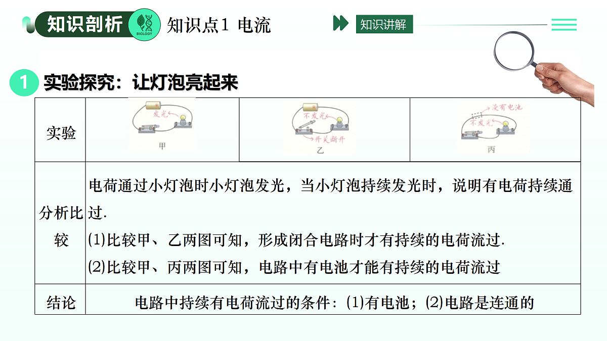 17409146第3页
