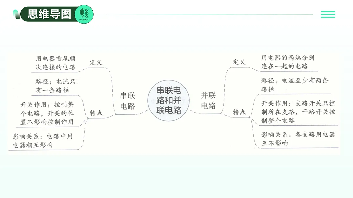 17409147第2页